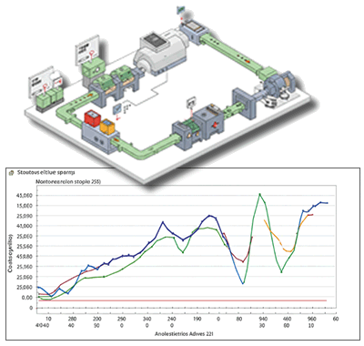 equipo de ingenieros