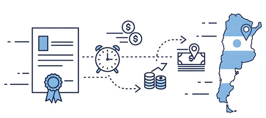 Imagen representativa de la ventaja potencial